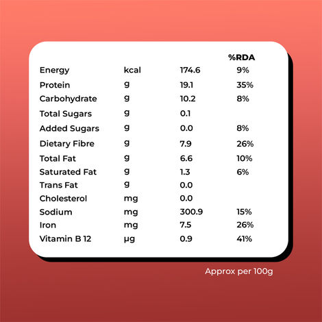 Hello Tempayy 28g Protein Tandoori Tempeh Thins - Sandwiches & Wraps