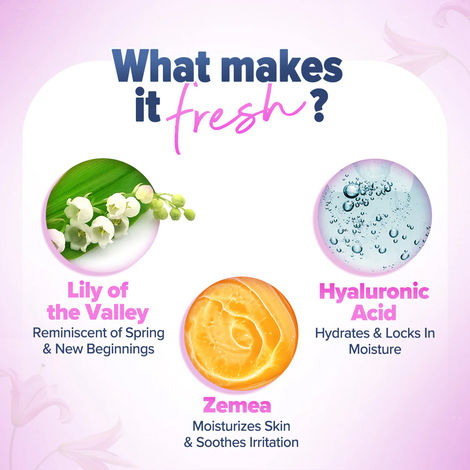 Aqualogica Refresh+ Dewy Floral Kiss Perfume Body Mist