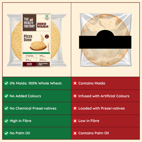 The Health Factory Zero Maida Pizza Base | Clean Label - Not Brown
