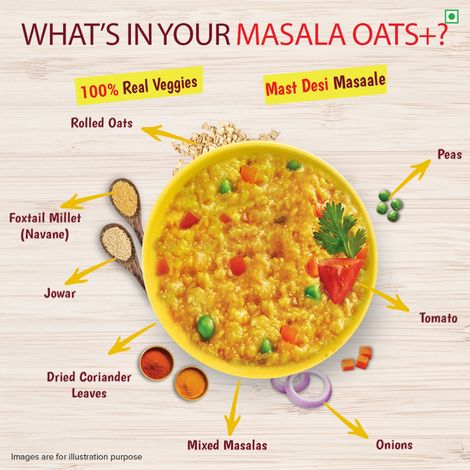 Tata Soulfull Masala Oats+ | Tomato Twist | 25% Millets | Real VEGgies