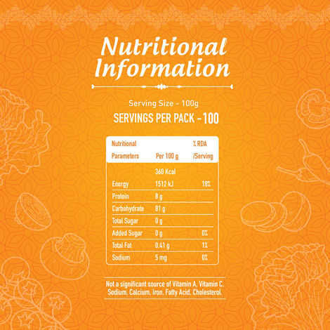 India Gate Sona Masoori Rice