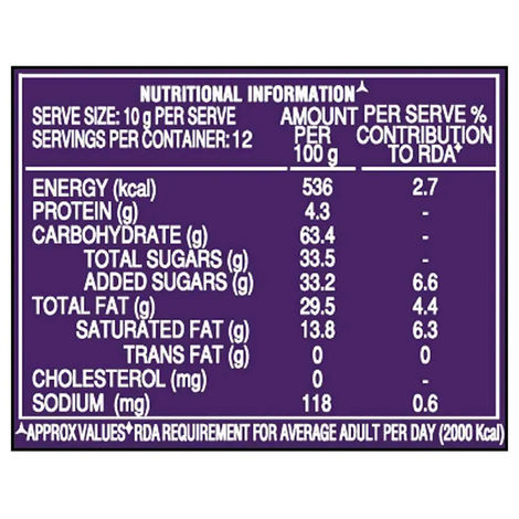 Parle Hide & Seek Milano Choco Filled Hazelnut