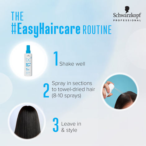 Schwarzkopf Professional Bonacure Moisture Kick Spray Conditioner With Glycerol