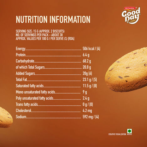 Britannia Good Day Butter Jeera Cookies | Trans Fat-free