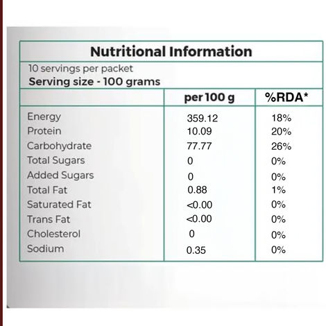 Safe Harvest Pesticide Free Sonamasuri Unpolished Brown Rice | Arsenic Free