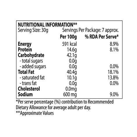 Bikano Navratan Mixture | Crunchy & Spicy Indian Snack | Protein & Fiber-Rich | Tea-Time & Anytime Snack