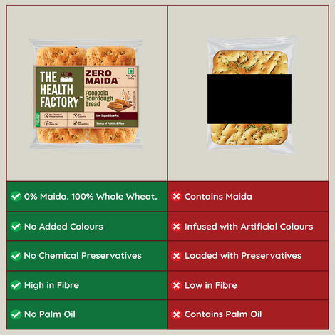 The Health Factory Zero Maida Focaccia Sourdough