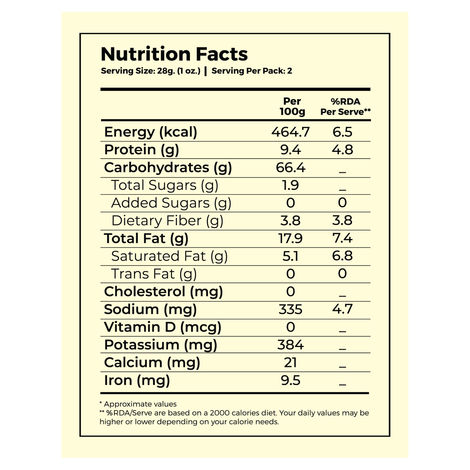 4700BC Butter Popcorn Jumbo Pack