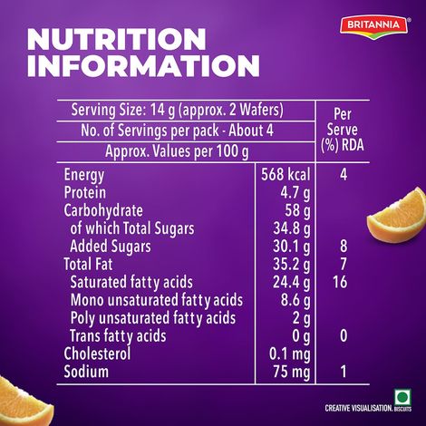 Britannia Treat Rich Creme Orange Flavoured Wafers