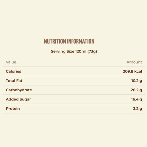 Dairy Day Butterscotch Ice Cream Cone