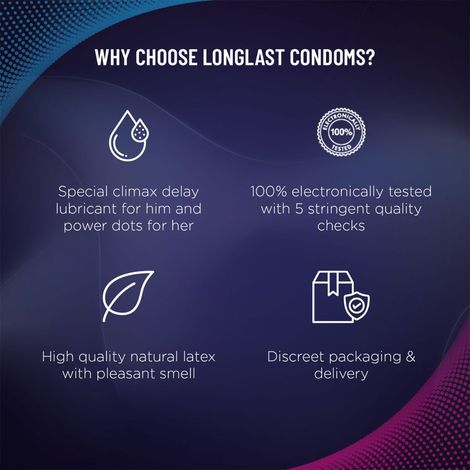 Kamasutra Long Last Extended Pleasure Condoms