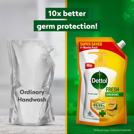 Dettol Fresh Liquid Hand Wash