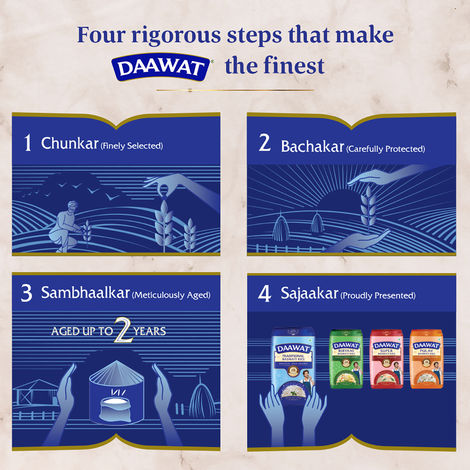Daawat Traditional Basmati Rice | Long Grain