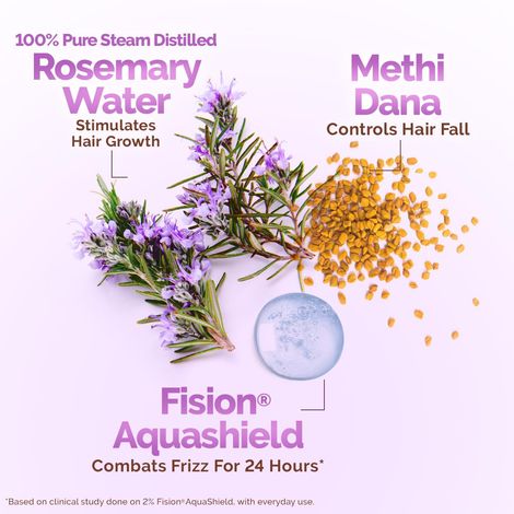 Mamaearth Rosemary Water Anti-Hair Fall Spray