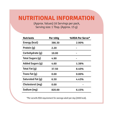 Veeba Sandwich Spread Cheese & Chilli