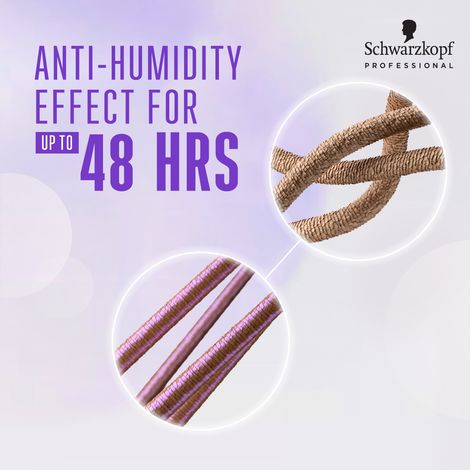 Schwarzkopf Professional Bonacure Frizz Away Conditioner With Babassu Oil With Vegan Keratin