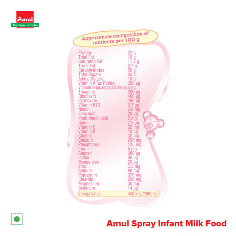Amul Spray Infant Milk Food Tin