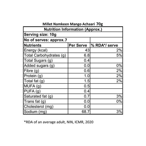 Millet Namkeen - Mango Achari, Healthy Snacks By Eat Better Co