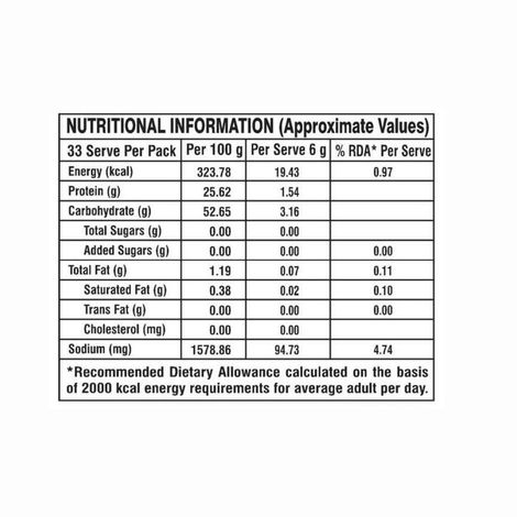 Annkoot Urad Punjabi Masala Papad