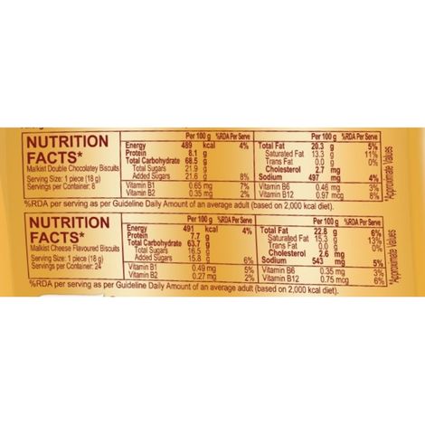 Malkist Family Irresistibles