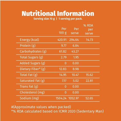 Wickedgud Desi Manchow cup noodles