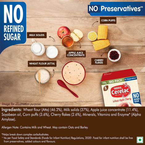 Nestle Cerelac Wheat Apple Cherry Baby Food Cereal,No Refined Sugar, No Preservatives,8 - 24 Months