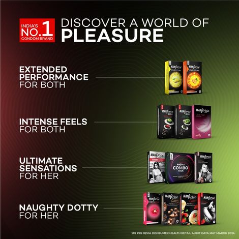 Manforce High Flavoured Condoms - Double Apple