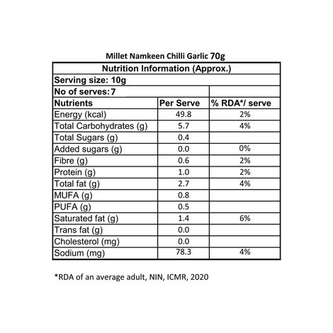 Millet Namkeen - Chilli Garlic, Healthy Snacks By Eat Better Co