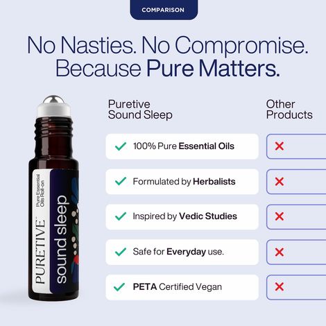 Puretive Sound Sleep Roll On for Deep Sleep and Relaxation