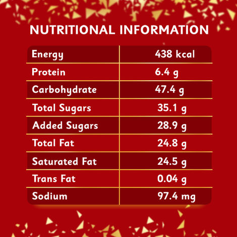 Kit-Kat Cele-Break | 2 Fingers Mini Box