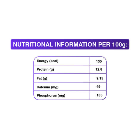 Suguna Delfrez White Eggs
