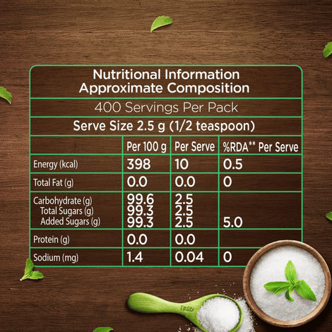 I'M Lite 50% Less Calories Sugar