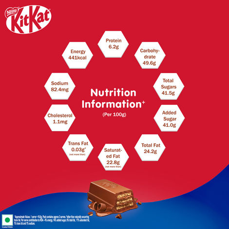 Nestle KitKat Delights Rich