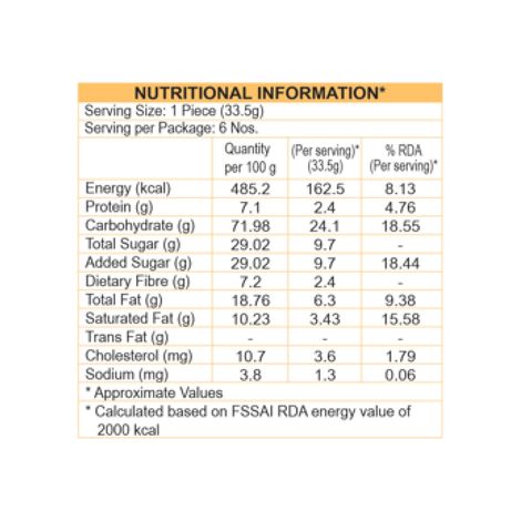 Daadi's Badam Laddoo Pure Ghee