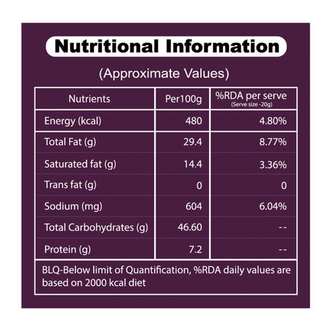 Let's Try Purani Delhi Masala Namakpare