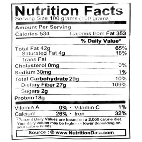 Wonderland Foods Flax Seeds