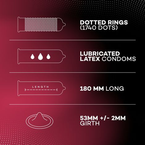 Manforce Extra Dotted (1740 Dots) Litchi Flavoured Condoms