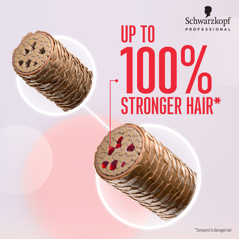 Schwarzkopf Professional Bonacure Repair Rescue Conditioner With Arginine