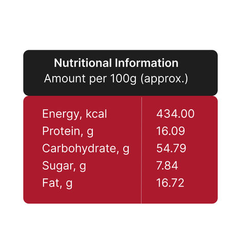 Catch Kashmiri Mirch Powder