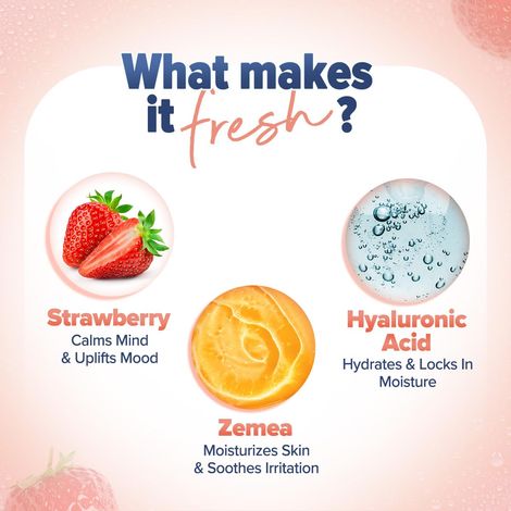 Aqualogica Refresh Sweet Summer Kiss Perfume Body Mist