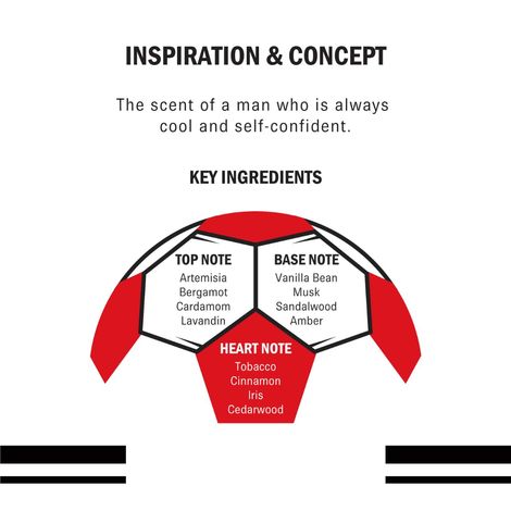 Cristiano Ronaldo Cr7 Fragrance Body Spray