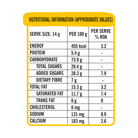 Tata Soulfull Ragi Bites Vanilla Fills, No Maida, More Cream Filling, Kids Cereal