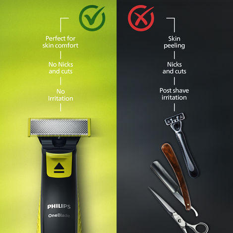 Philips OneBlade Turbo2X Trimmer | Patented Dual Protect Tech | 3 Combo Attachments | QP2724/10