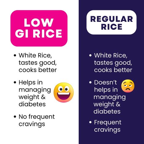 24 Mantra Organic Active Mantras Low Gi Rice