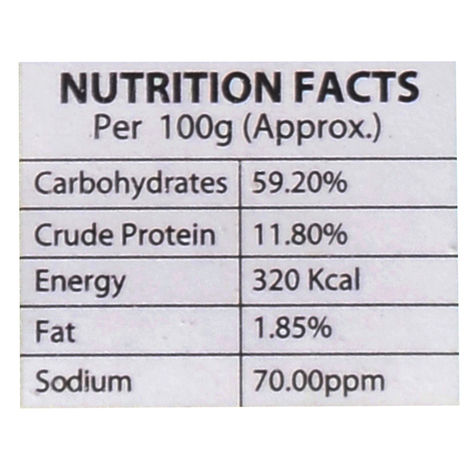 Jimmy's Kerala Pappadam