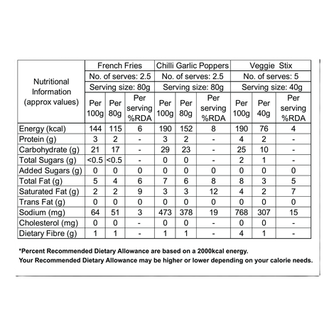 HyFun My Family Pack (3 In 1) Frozen Snack