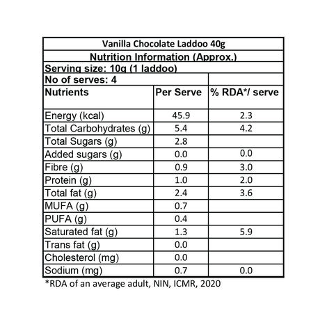 Eat Better Co - Vanilla & Chocolate Laddoos - No Added Sugar - High Protein, 100% Natural