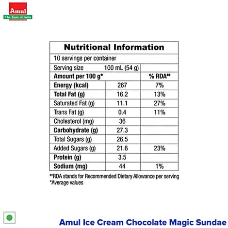 Amul Chocolate Magic Sundae Ice Cream Tub