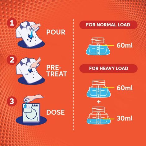 Tide Matic Top Load Detergent Liquid | Stain Removal in Washing Machine
