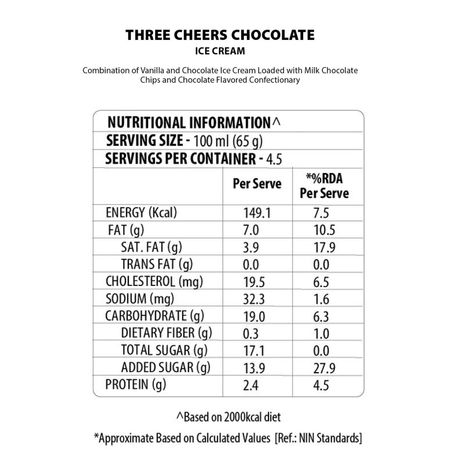 Baskin Robbins Three Cheers Chocolate Ice Cream Tub